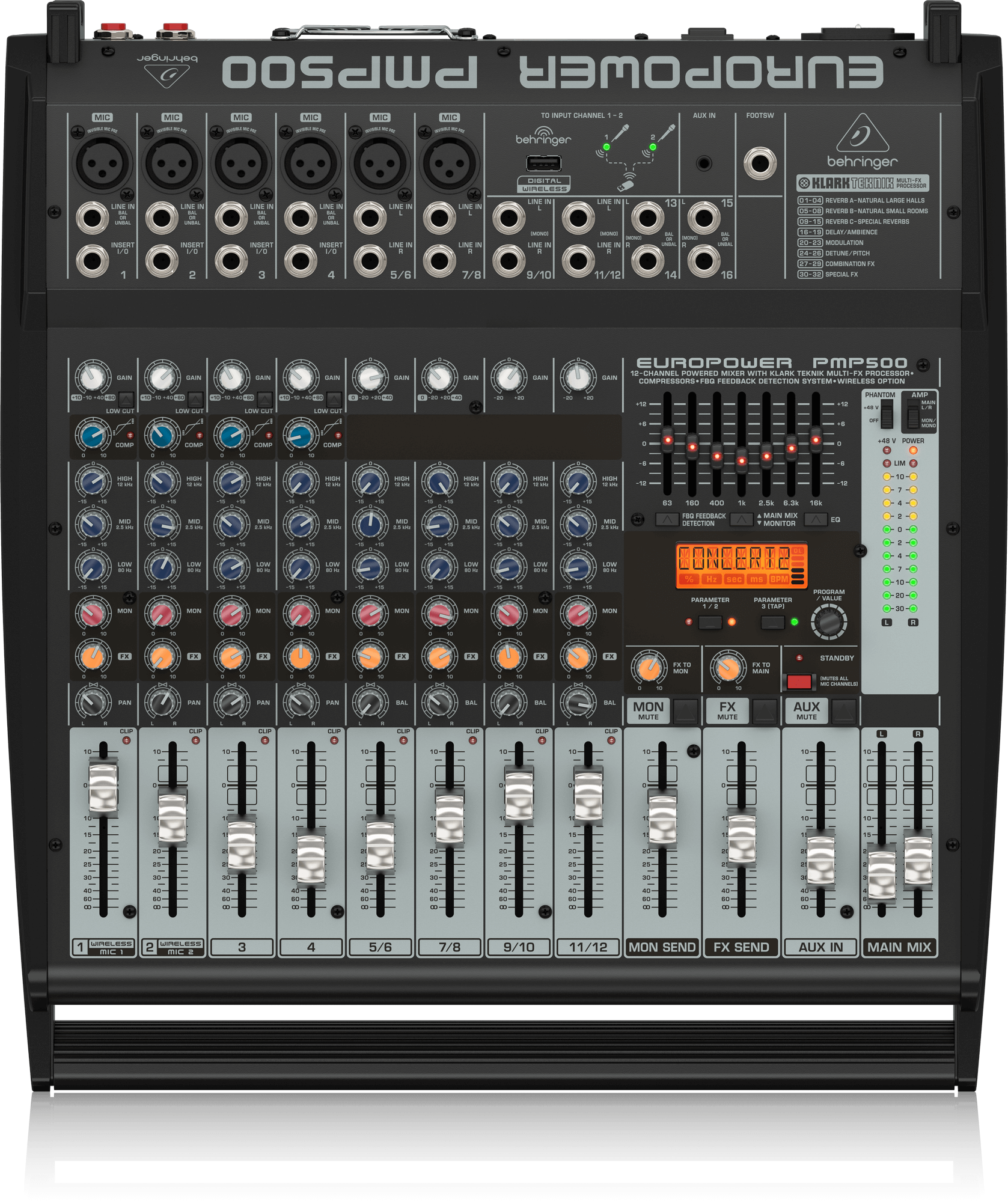 Behringer PMP500 Powered Mixer