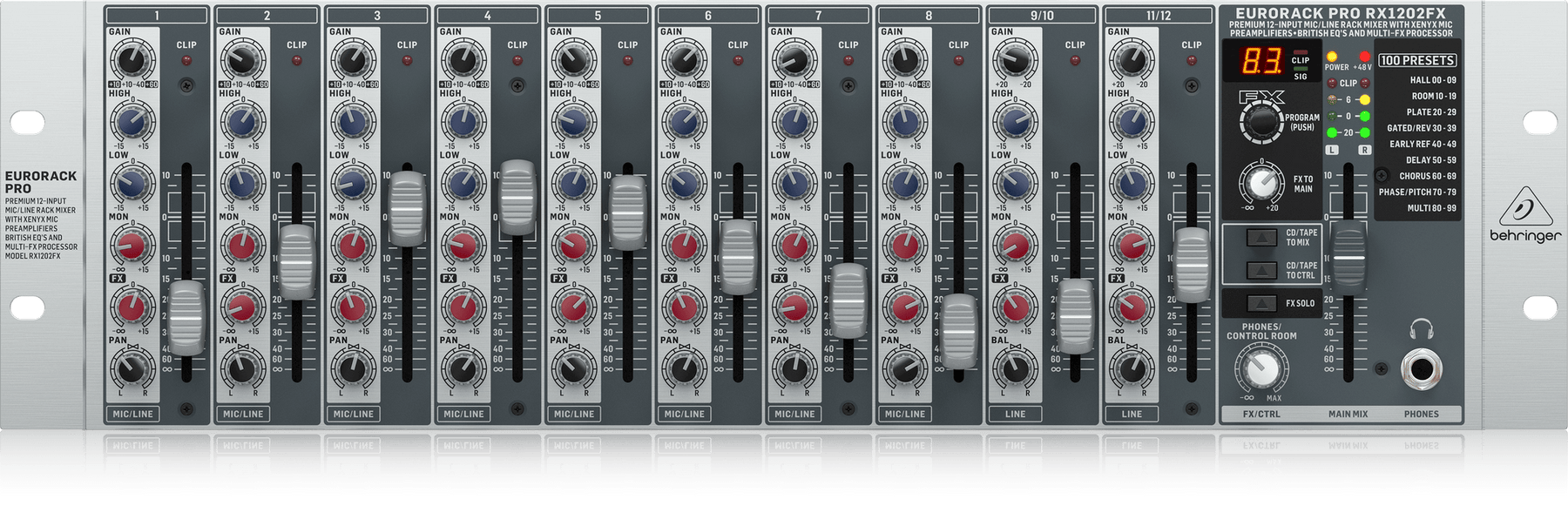 Behringer PRO RX1202FX Rack Mount Mixer