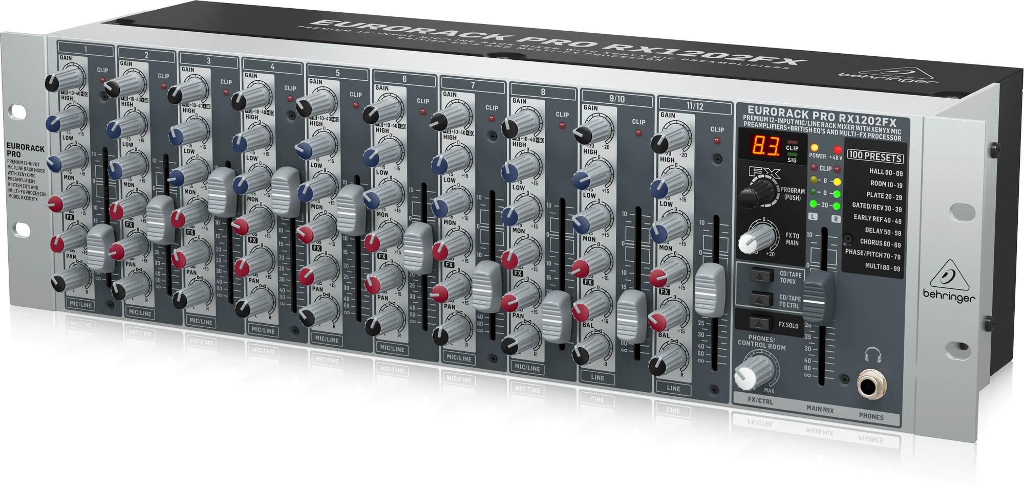 Behringer PRO RX1202FX Rack Mount Mixer