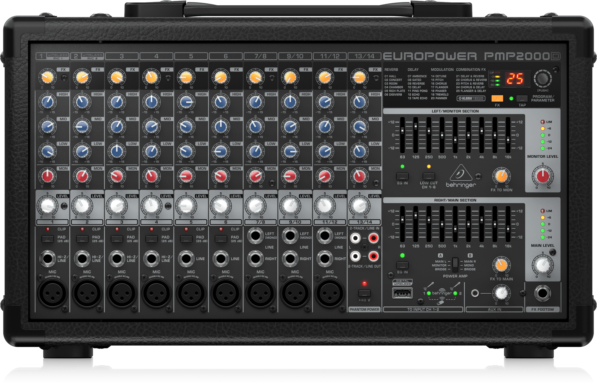 Behringer PMP2000D Powered Mixer