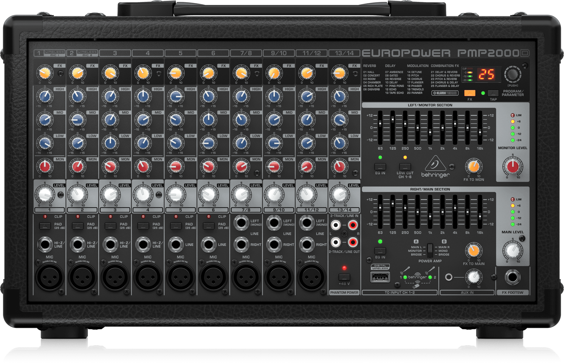 Behringer PMP2000D Powered Mixer