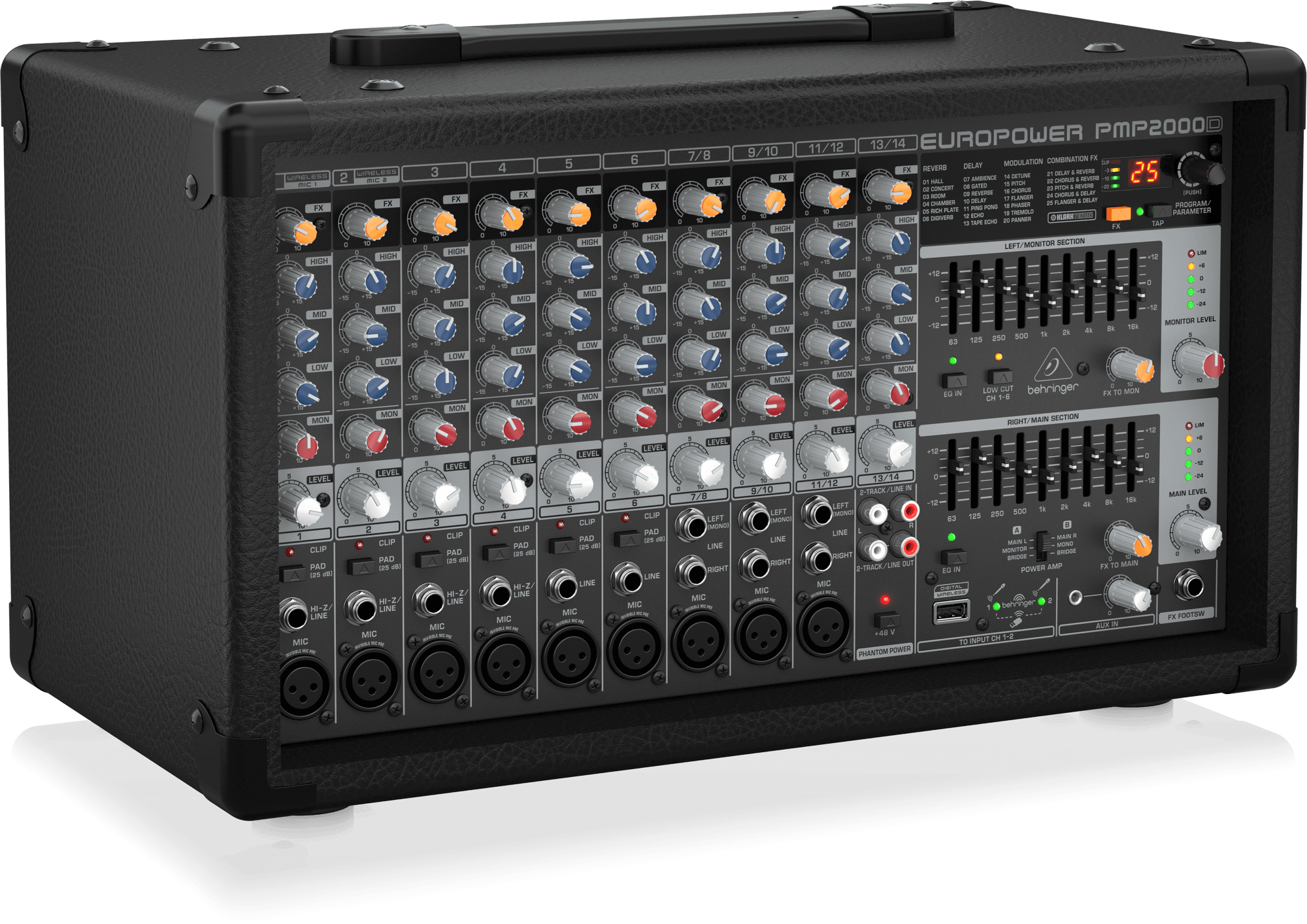 Behringer PMP2000D Powered Mixer