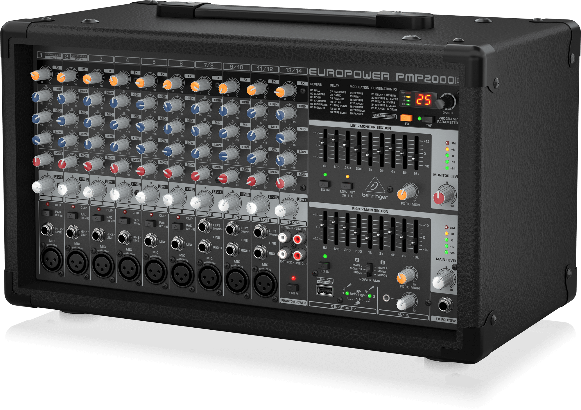 Behringer PMP2000D Powered Mixer