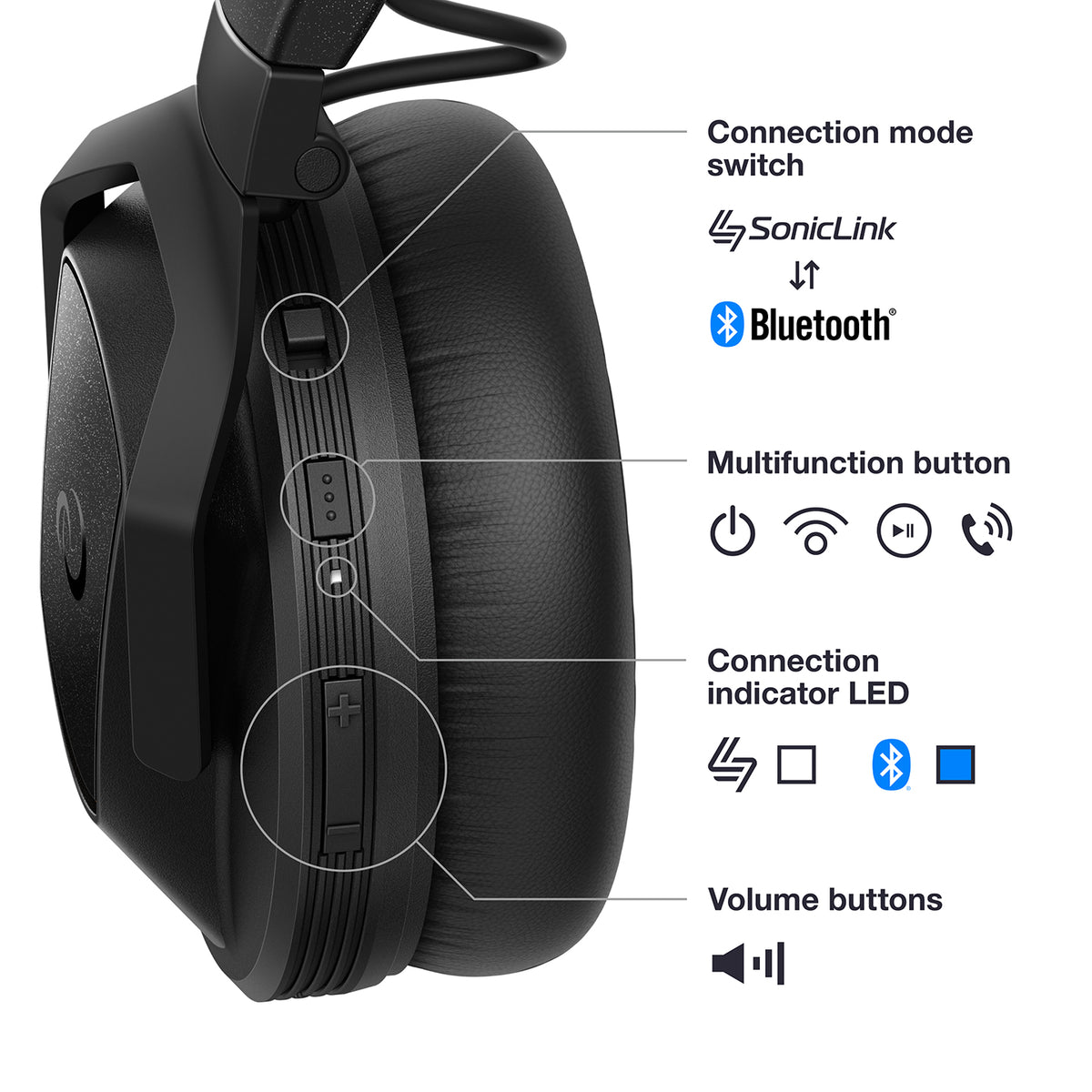 Pioneer Alpha Theta HDJ-F10 DJ Headphones